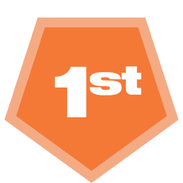 1st Position